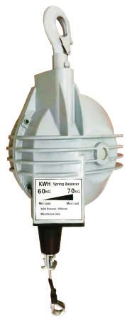 Ver Balancer-KWH